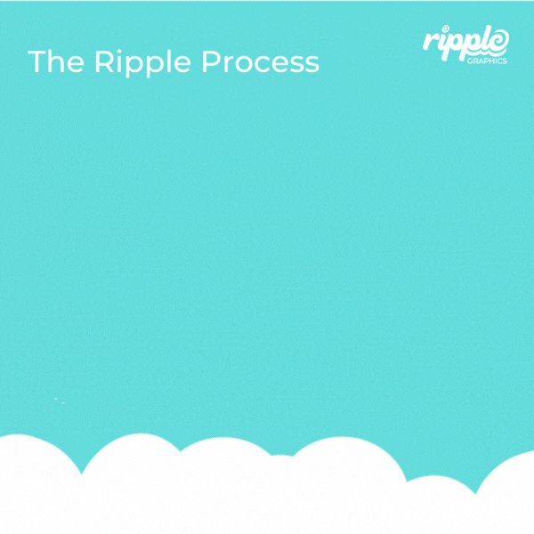 ripple process animation